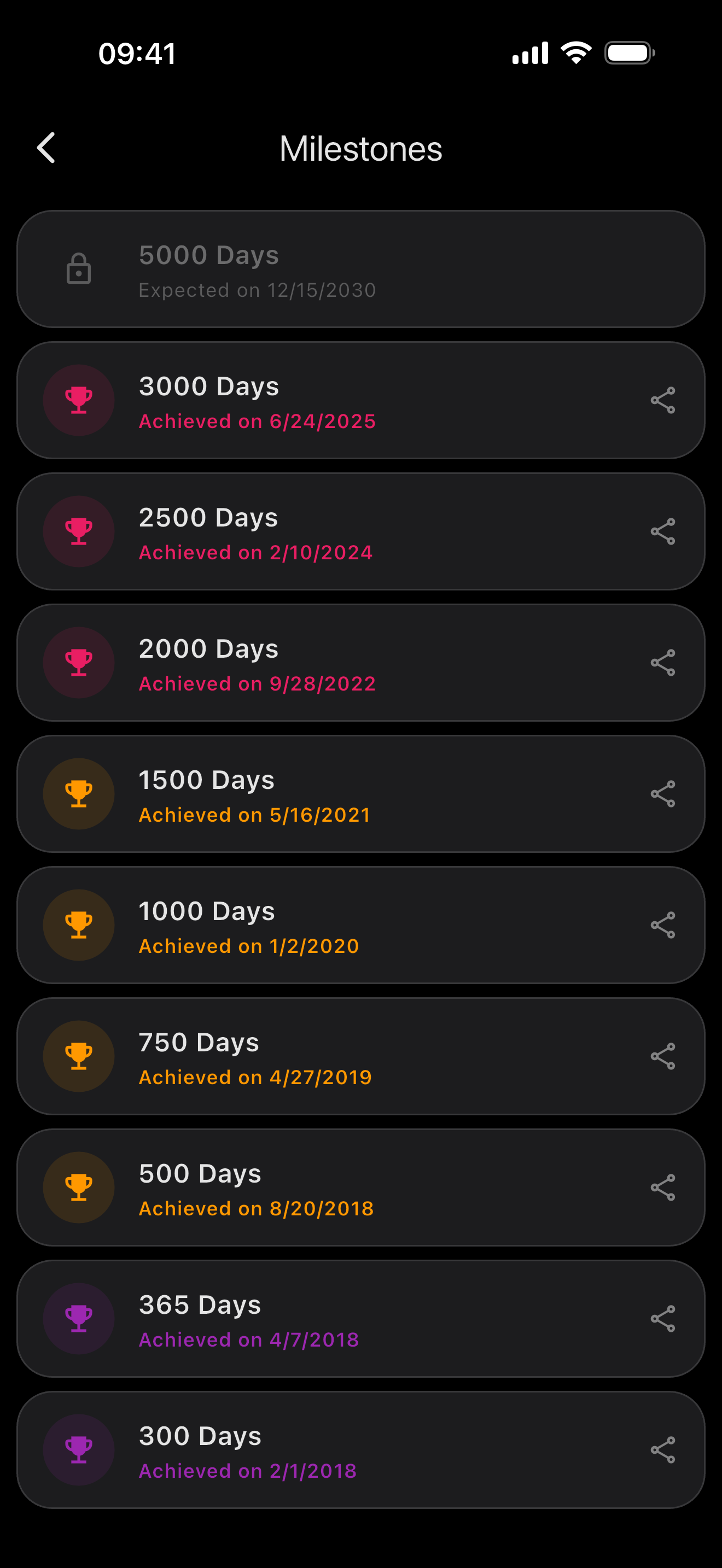 CountTogether app screenshot – Real-time collaboration